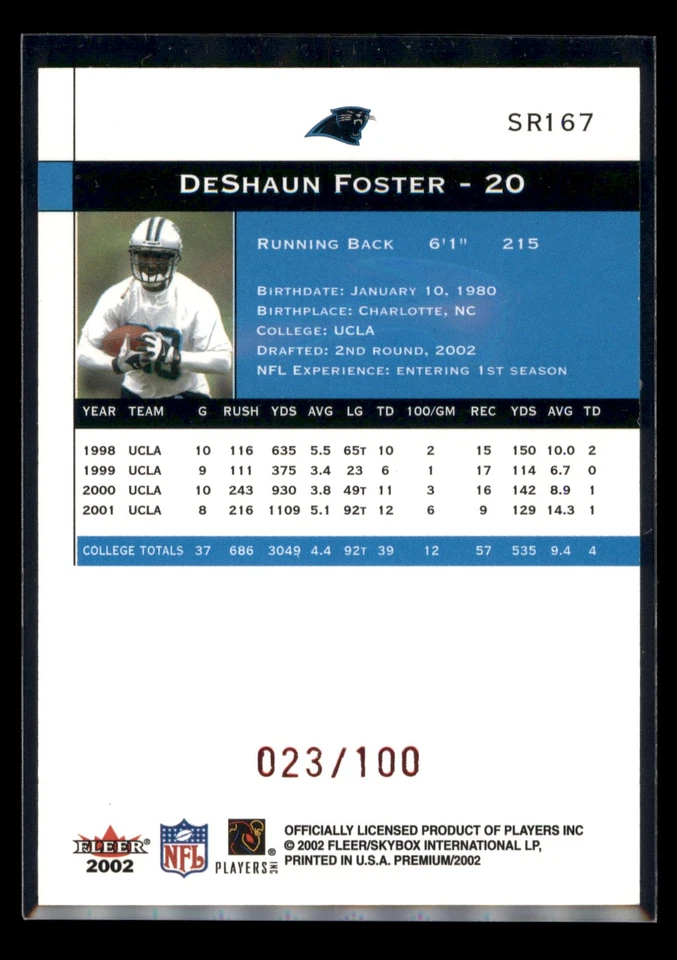 2002 Fleer Premium #SR167 DeShaun Foster Star Rubies 23/100 - Image 2 of 2