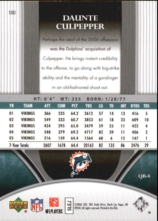 2006 Ultimate Collection #100 Daunte Culpepper /525 - FB - Image 2 of 2