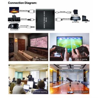 HDMI Audio Extractor Converter 4K 2K Optical SPDIF 3.5mm for TV Sound System .20