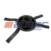 auger 52847 Staubschutzblech, Getriebeschalter FüR Scania