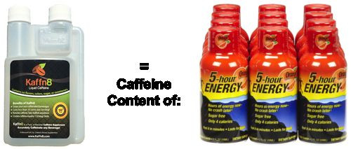 Kaffn8 Caffeine Drink Mix. Create your own Energy Drinks! - Picture 2 of 7