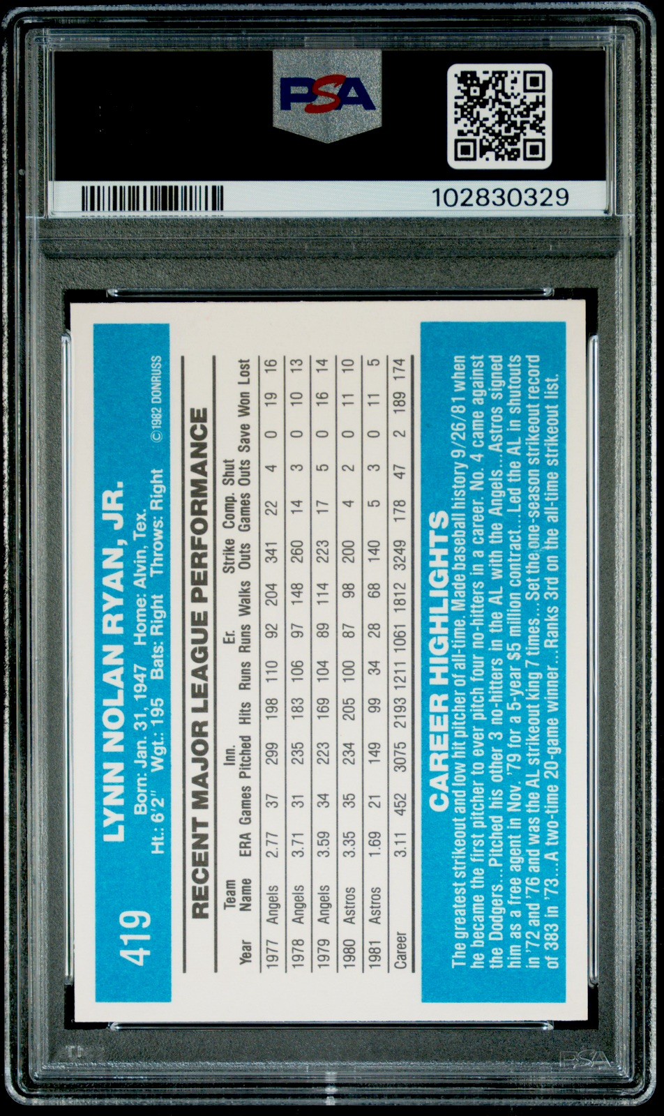 Nolan Ryan 1982 donruss baseball #419 Houston Astros  view 2