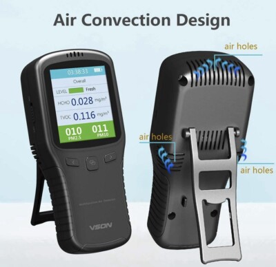 Detector Air Quality