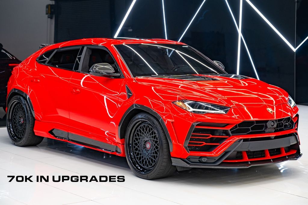 2021 Lamborghini Urus