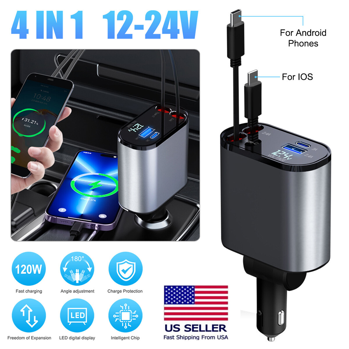 Usb C Turbocharger Phone Charger 33 W Turbocharger Charger USB C