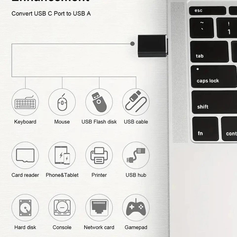 4 Pack USB-C 3.1 Male to USB A Female Adapter Converter OTG Type C Android Phone - Image 2 of 4