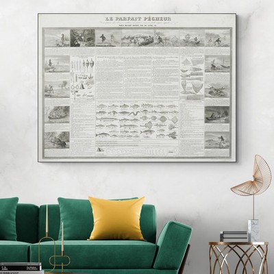 19th Century Fishing Techniques Chart   Vintage French Angler Guide Art Print