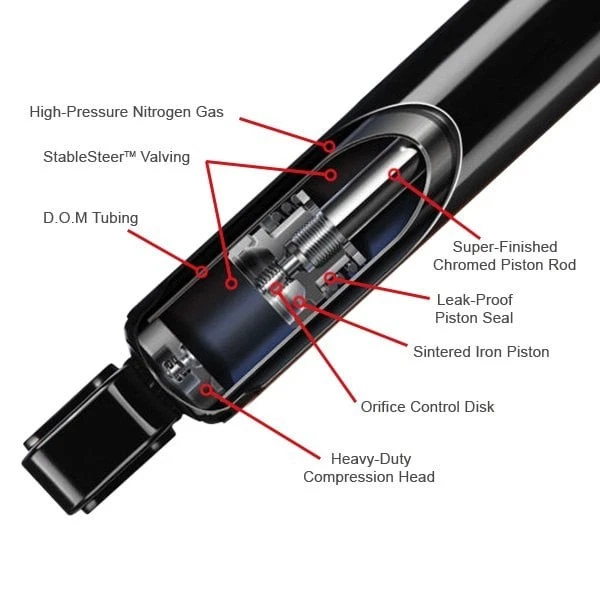 For Dodge Ram 2500 94-03 Shock Absorber Ultra Premium Rear Driver or Passenger Foto 4 de 4