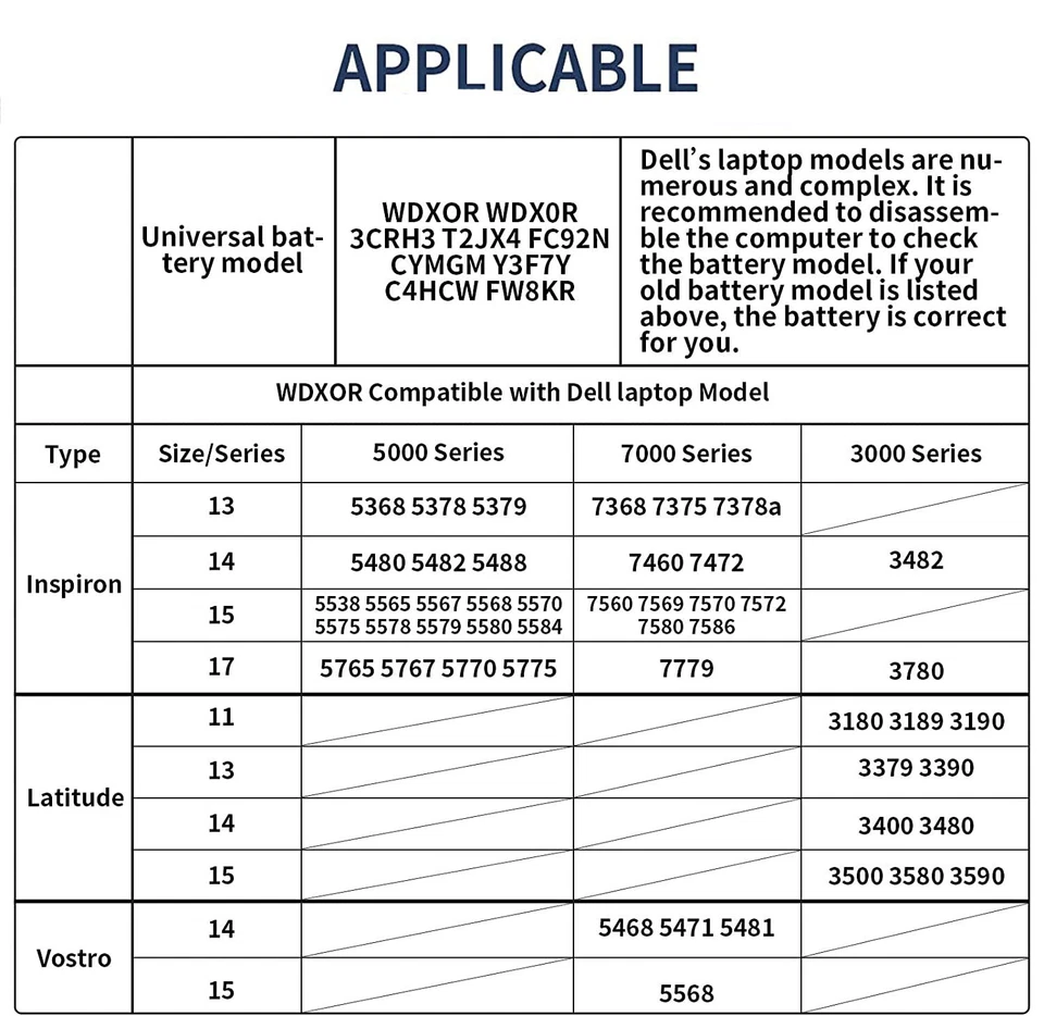 Новый аккумулятор WDXOR WDX0R для Dell Inspiron 15 5567 5568 13 5368 7368 7569 7579 - Изображение 4 из 4