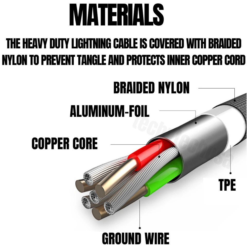 Paquete de 3 cables de alta resistencia de 90 grados de 3/6/10 pies para cargador iPhone 12 Pro Max 11 Foto 2 de 4