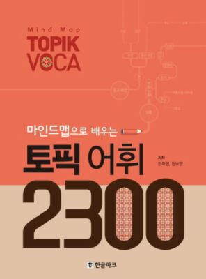 2300 Topik Vocabulary To Learn With Mind Maps Korean Test 