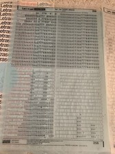 Letraset 258 Future Medium