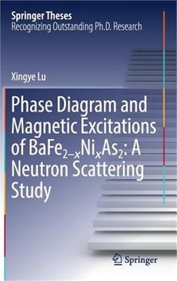 Phase Diagram and Magnetic Excitations of Bafe2-Xnixas2: A Neutron Scattering St