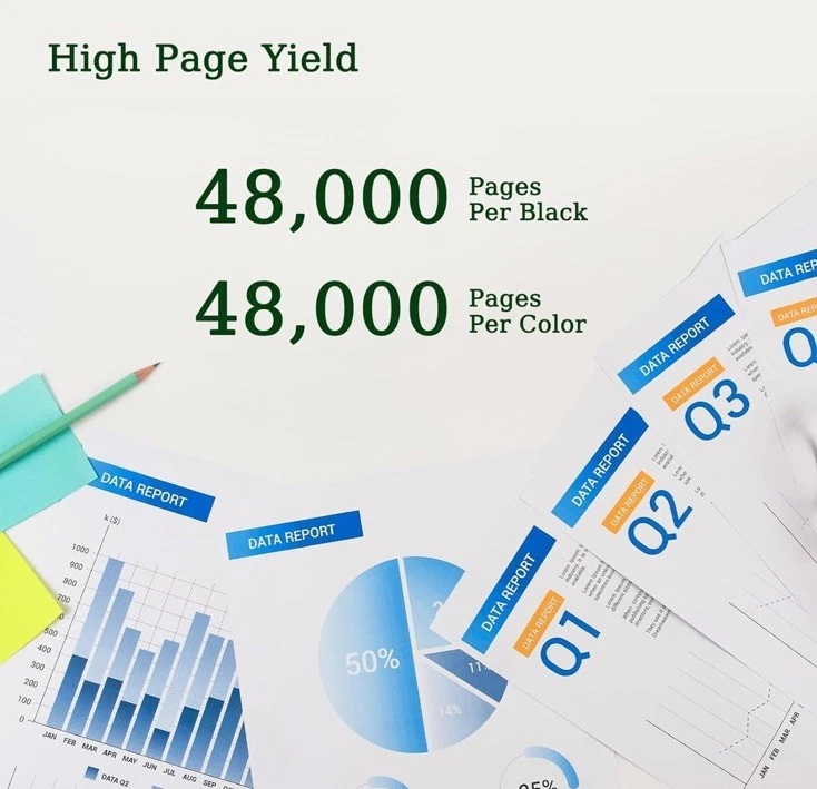 Paquete de 4 unidades de batería para Xerox Phaser 6510 / WorkCentre 6515 – Serie 108R01420 NUEVO Foto 3 de 3