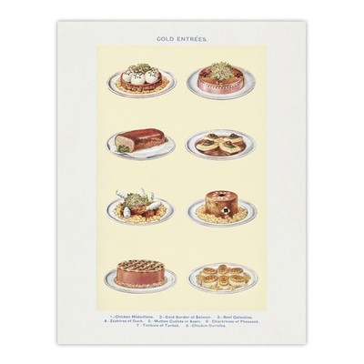 Cold Entree Geschirr Küche Dekor Mrs Beeton Wandbild Poster Druck