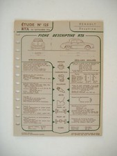 Revue technique Renault DAUPHINE