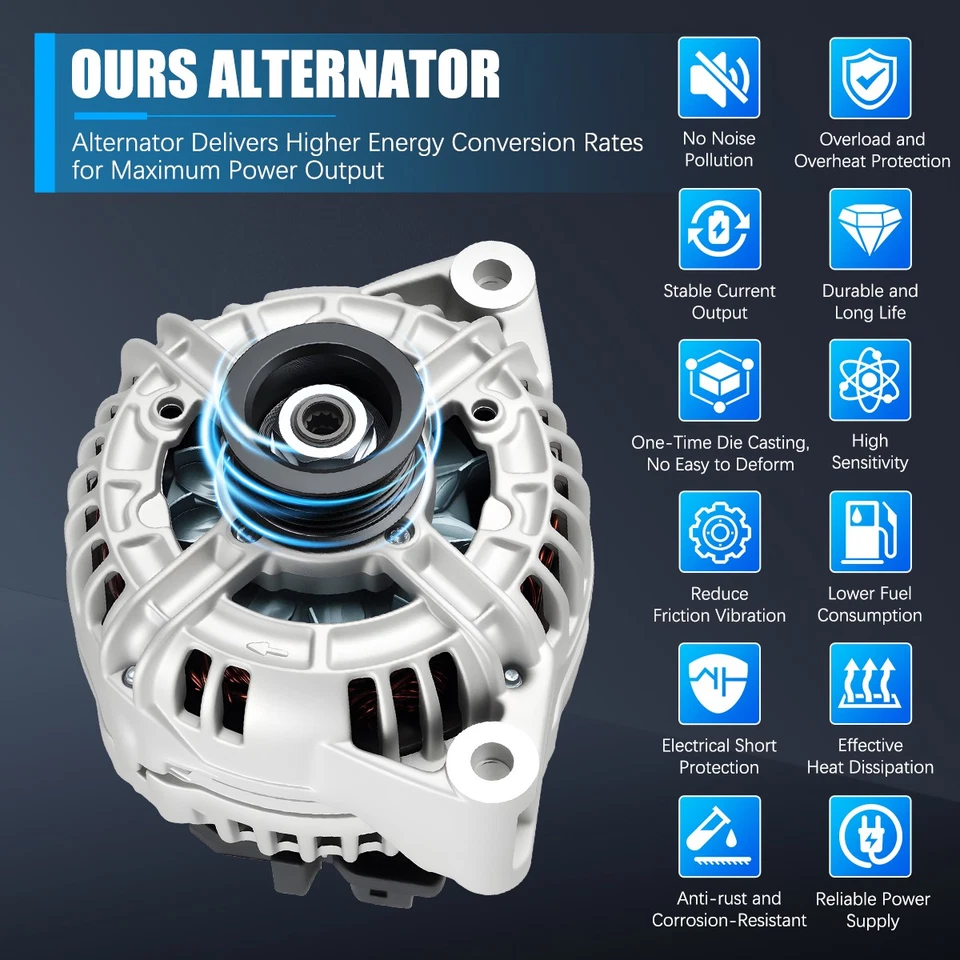 OEM Alternator 13953N For 2002-2006 Mercedes-Benz CL500 E500 E320 G55 S430 S500 - Imagem 4 de 4
