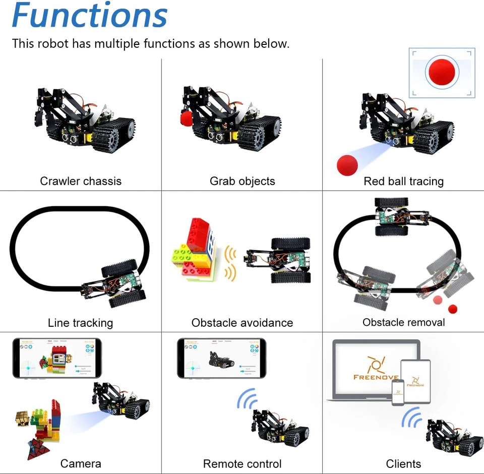 Tank Robot Kit Crawler Raspberry Pi App Control Camera Servo Tracing Ostacoli - Bild 4 von 4