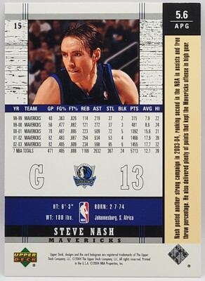 03-04 Upper Deck Legends Steve Nash HOF Base Card (Dallas