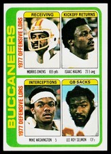 Team Checklist, 1978 Topps, #527, Tampa Bay Buccaneers,