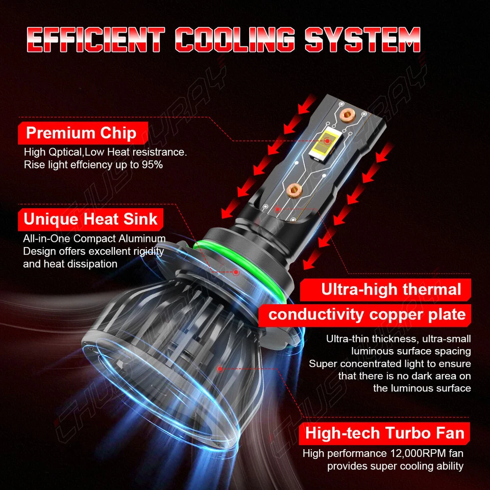 Upgrade 9006 LED Headlight Bulbs 6000K White High Low Beam Fog Light 6000Lm 2x - Image 4 of 4