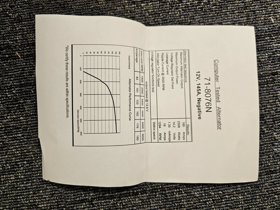 For 1973-1981 Chevrolet Camaro Heavy Duty 145 Amps 71-8076 Electrical Alternator - Image 4 of 4