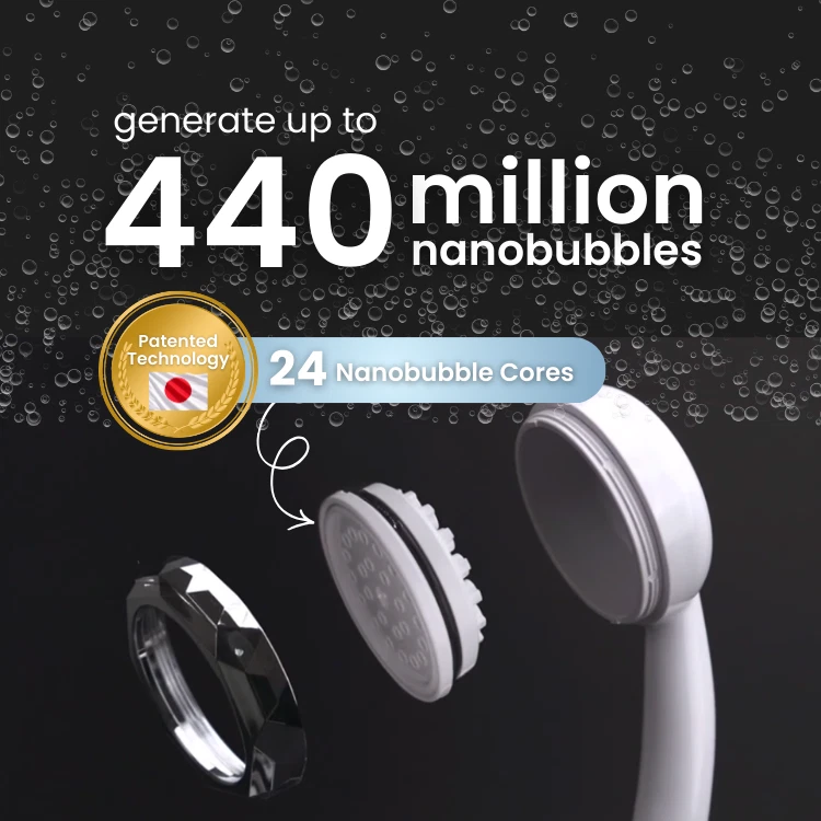 NANORISM® Nano Bubble Shower Head TKN-136/TKN-280 Deep Cleansing