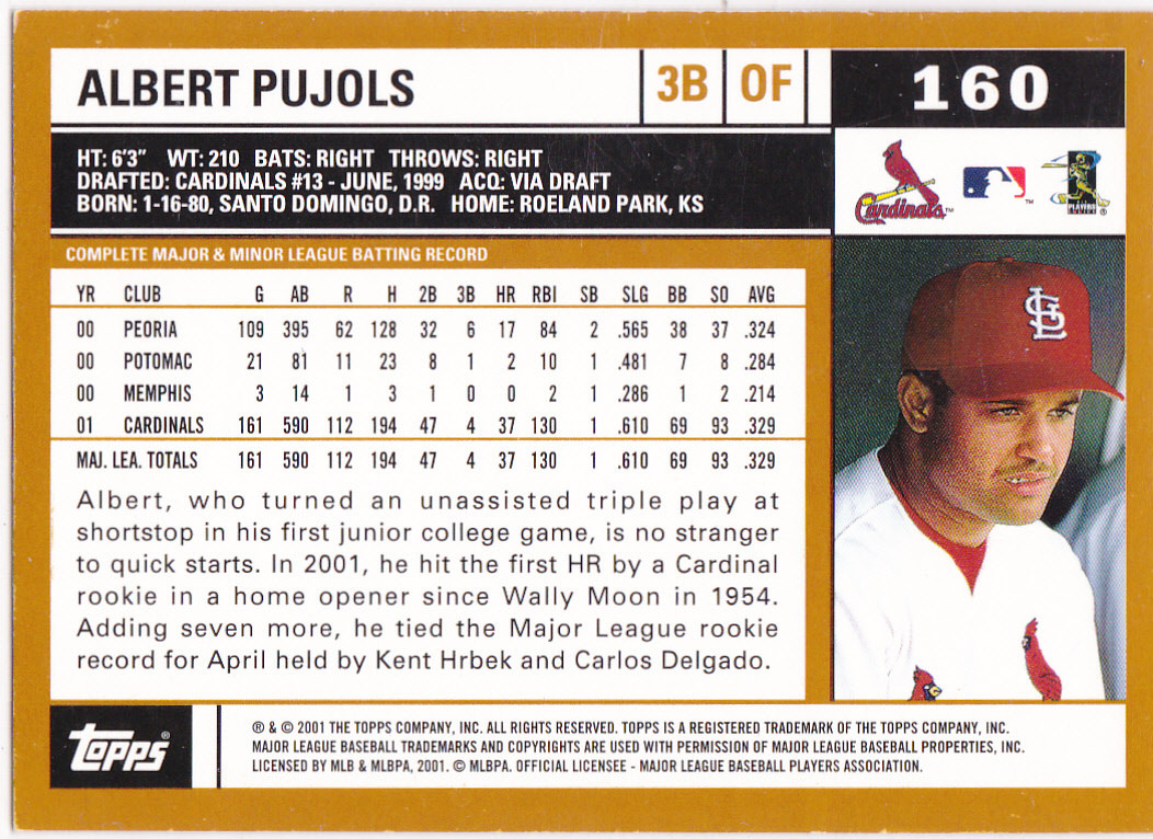 ALBERT PUJOLS Topps ALL-STAR ROOKIE CARD Baseball ST. LOUIS