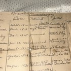 Very Old Document Dated From 1560 To 1847 Other Than That I Don’t Know — photo 9