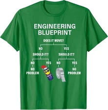 My Engineering Blueprint - Funny Engineer Design Unisex T-Shirt