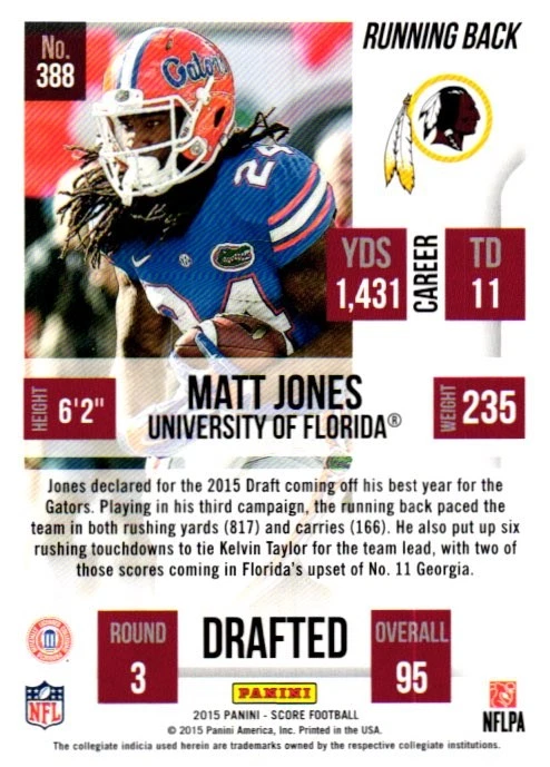 2015 Score #388 Matt Jones - Image 2 of 2