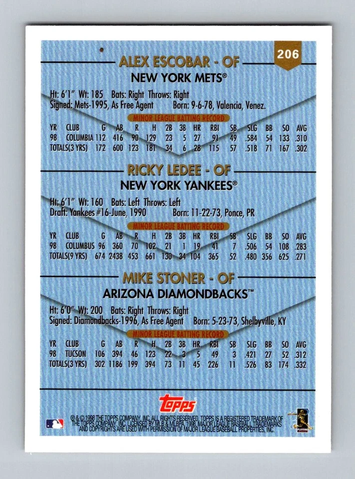 1999 Topps #206 Alex Escobar / Ricky Ledee / Mike Stoner PROS, RC sb12 - Image 2 of 2