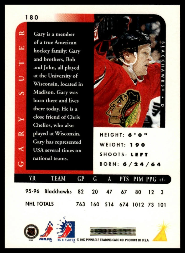 1996-97 Pinnacle Be a Player #180 Gary Suter Autographs - Image 2 of 2