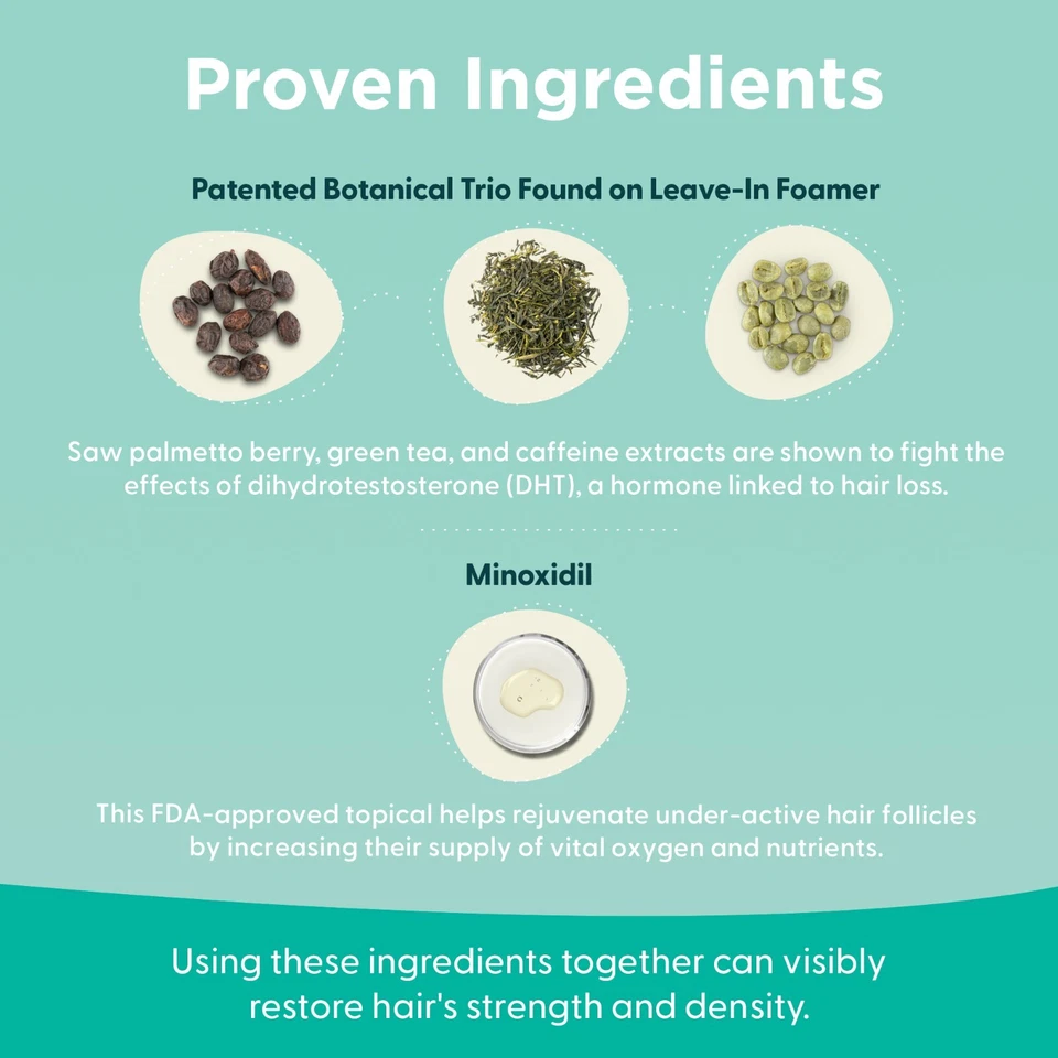 Women's Hair Regrowth Set: 2% Minoxidil for Hair Growth, Hair Loss Daily Foam - Image 4 of 4