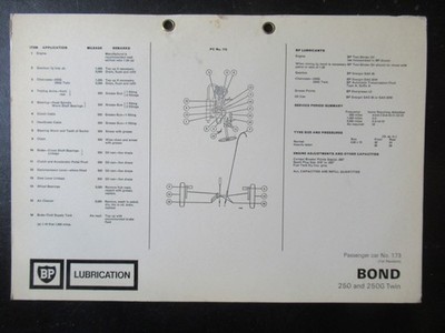 Bond 250 & 250G Twin - BP Schmierdatenpflege - PKW Nr.173