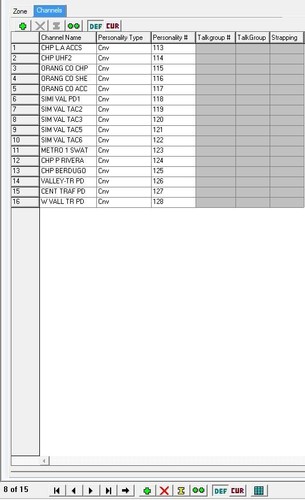 MOTOROLA XTS3K . M2. ALL LAPD/SIM/TAC, LAcoFD, LASD/CTAC, CHP LA/OC, LOB PD.GMRS - Afbeelding 17 van 24