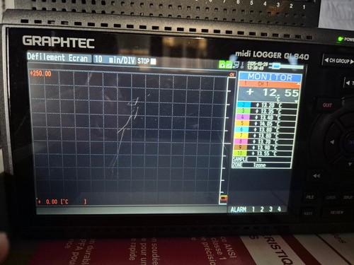 GRAPHTEC midi LOGGER GL840 - Foto 4 di 10