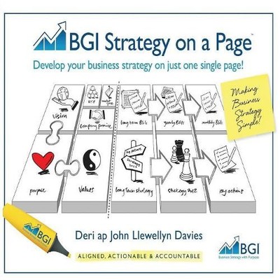 Deri Ap John Llewellyn Davies BGI Strategy on a Page (Paperback) (UK IMPORT)