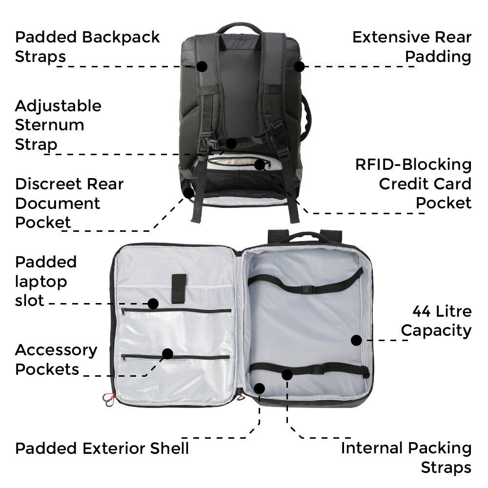 Cabin Max Santiago Tech 44L 22x16x8" (55x40x20cm) Cabin Backpack (Black)