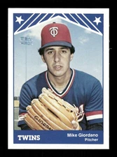 1983 TCMA Orlando Twins 21 Mike Giordano BXCP52