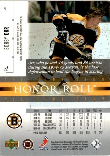 $1 Hockey Cards - Various/Players/Teams/Years - You Pick (Wave 5) - Picture 115 of 191