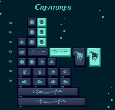 Sealed New KAT Atlantis Keycaps Creatures Mechanical Keyboard Mech