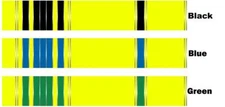 White Water Archery Fluorescent Neon Yellow Traditional Color1b Arrow Wraps 15Pc