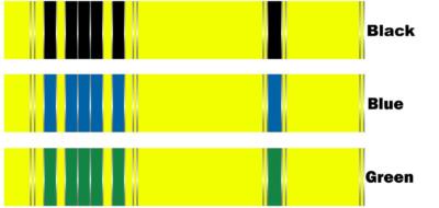 White Water Archery Fluorescent Neon Yellow Traditional Color1b Arrow Wraps 15Pc