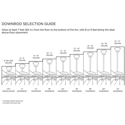 72 in. Black Accessory Ceiling Fan Downrod - Picture 3 of 3