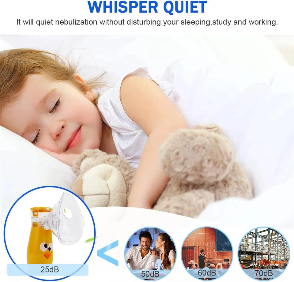 Handheld Mesh Nebulization Medical Silent Nebulization Cough for Adult Masks - Image 4 of 4