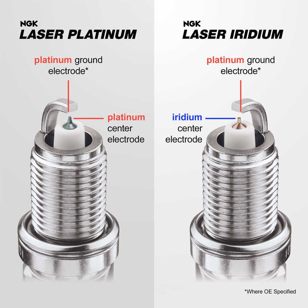 Laser Iridium Spark Plug NGK 3106 IGR7A-G for Lancer Evolution