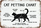 Retro Tin Metal Signs Vintage Signs Petting Chart Cat Print Funny Cat Print Cat