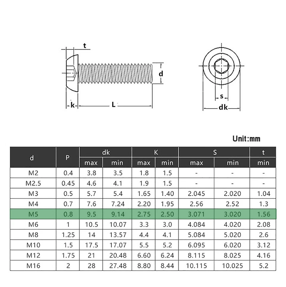 VITI M5 IN ACCIAIO INOX TESTA BOMBATA CAVA ESAGONALE PERNI A BOTTONE ISO 7380 - Immagine 3 di 4