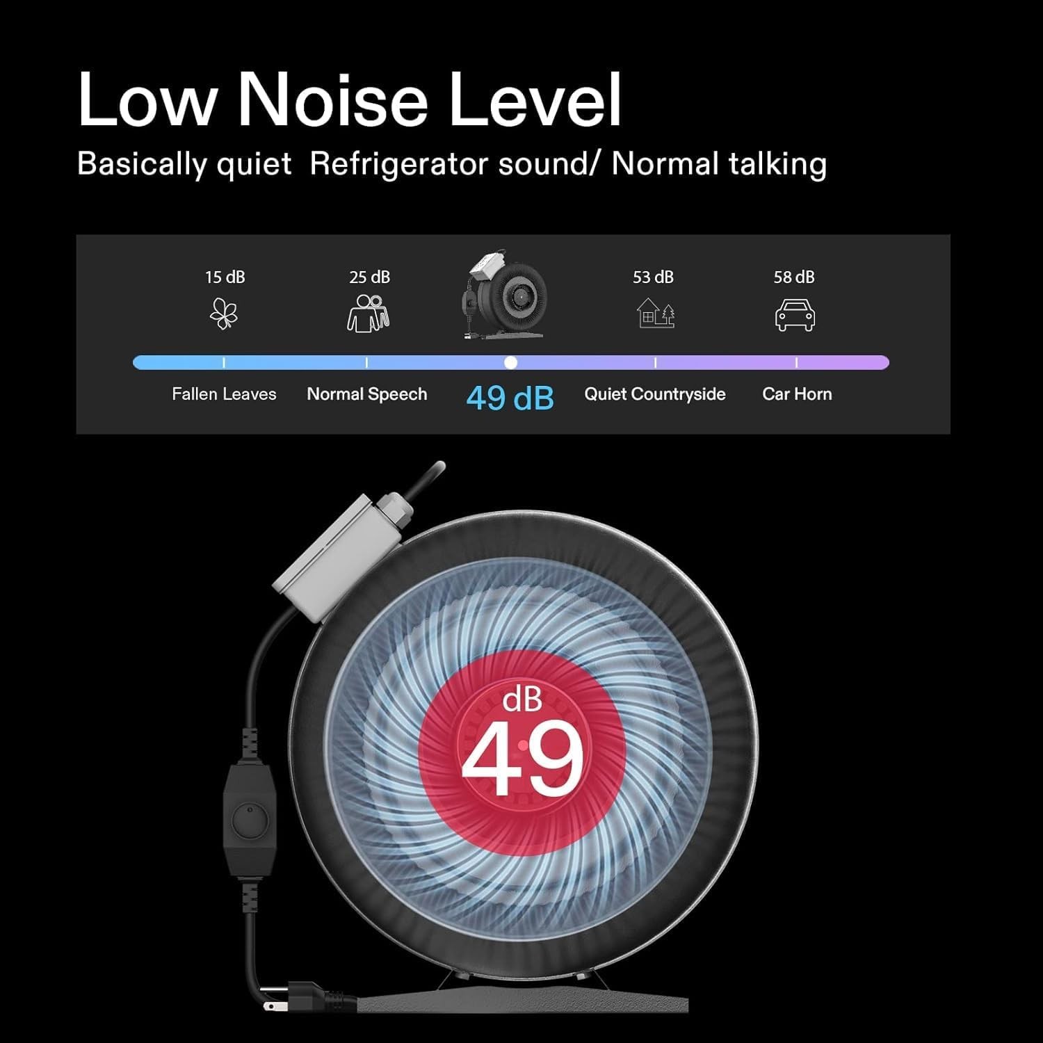 VIVOSUN 4" 203 CFM Inline Duct Ventilation Fan with Variable Speed Controller